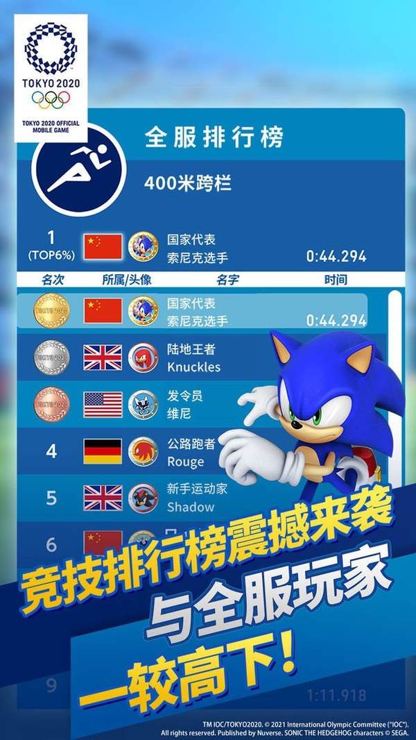 索尼克在2020東京奧運(yùn)會(huì)