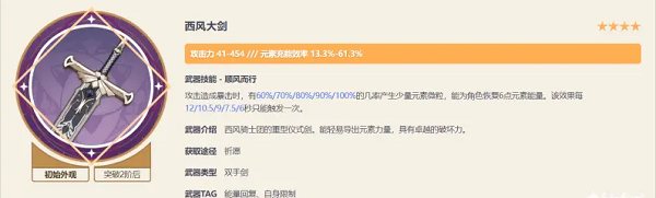 《原神》多莉武器選擇推薦