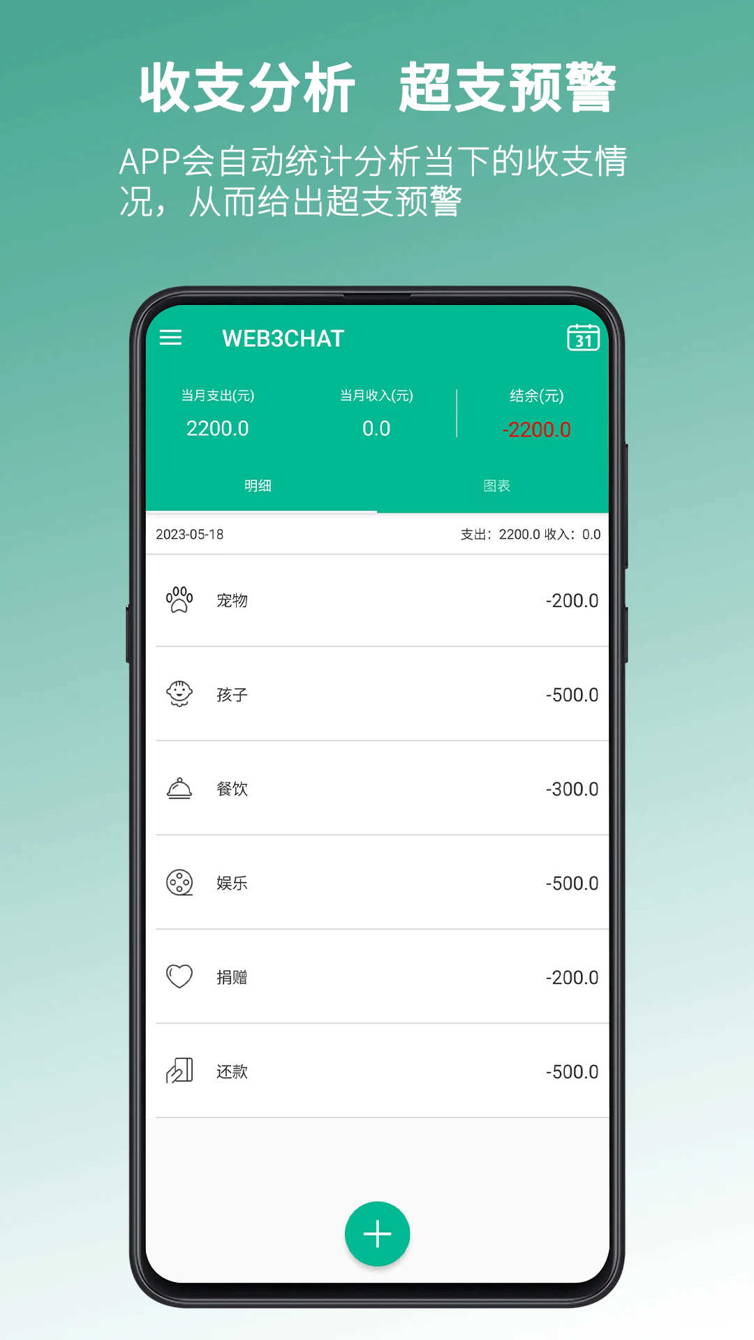 WEB3CHAT記賬