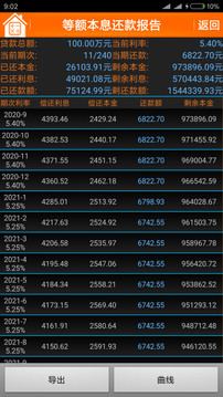 房天下房貸計算