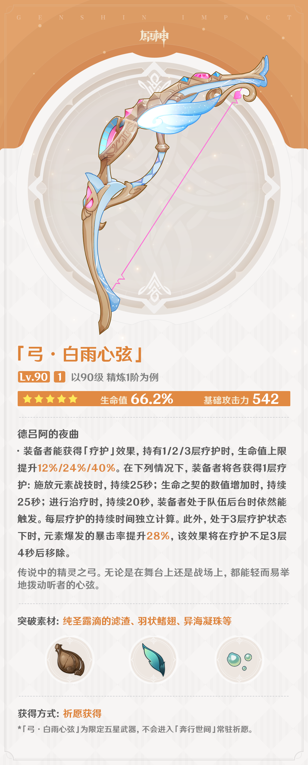 《原神》白雨心弦武器強度一覽