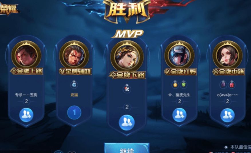 《王者榮耀》金銀牌判定標(biāo)準(zhǔn)解析