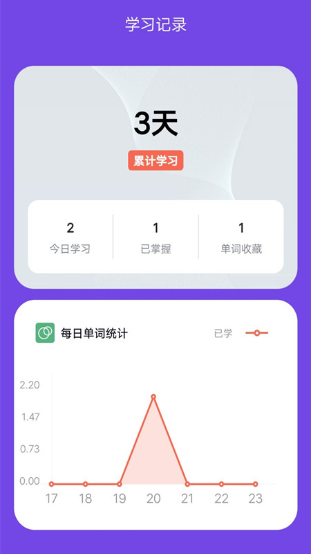 考研記單詞