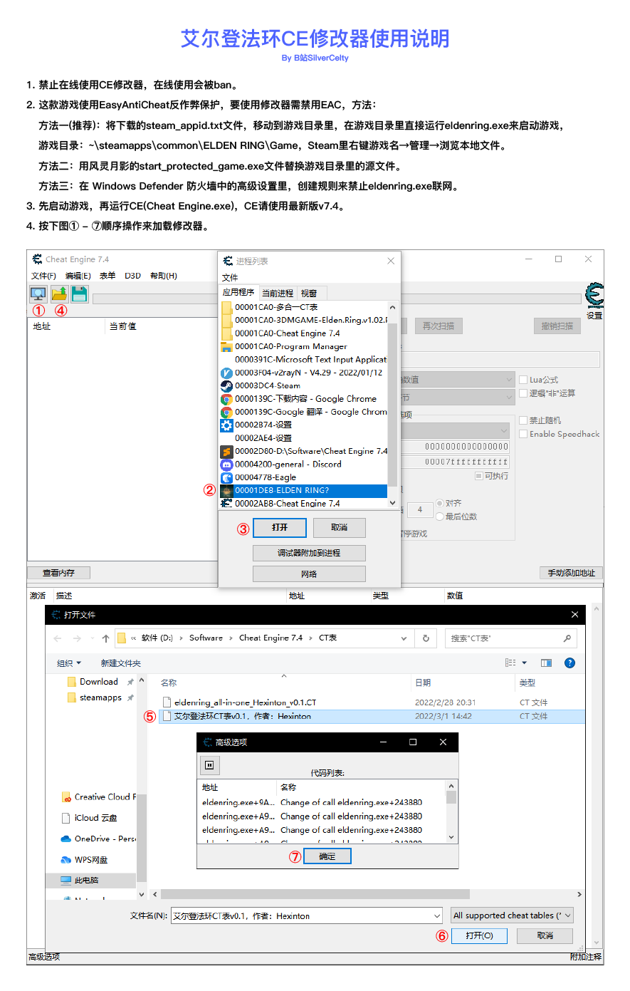 《艾爾登法環(huán)》全面修改CT漢化版