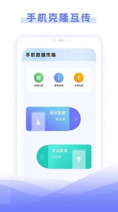 空調智能遙控器管家