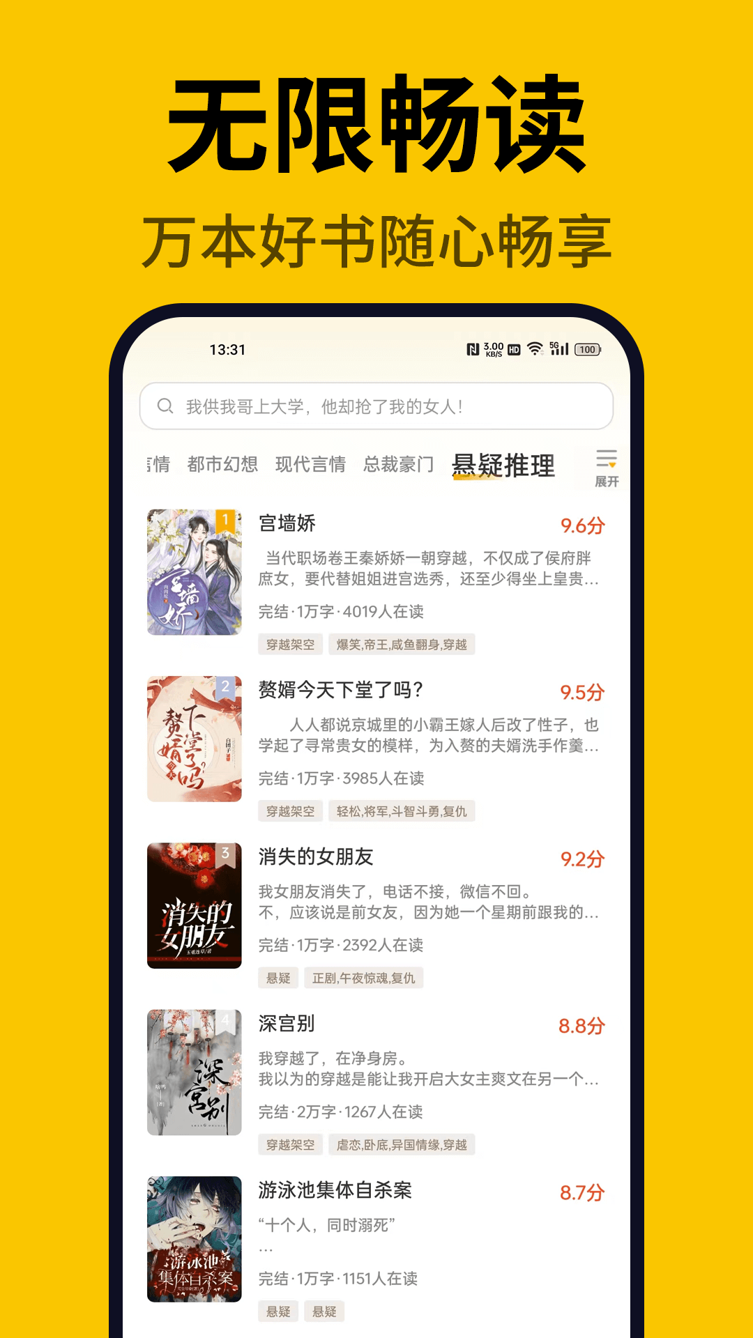指尖微小說