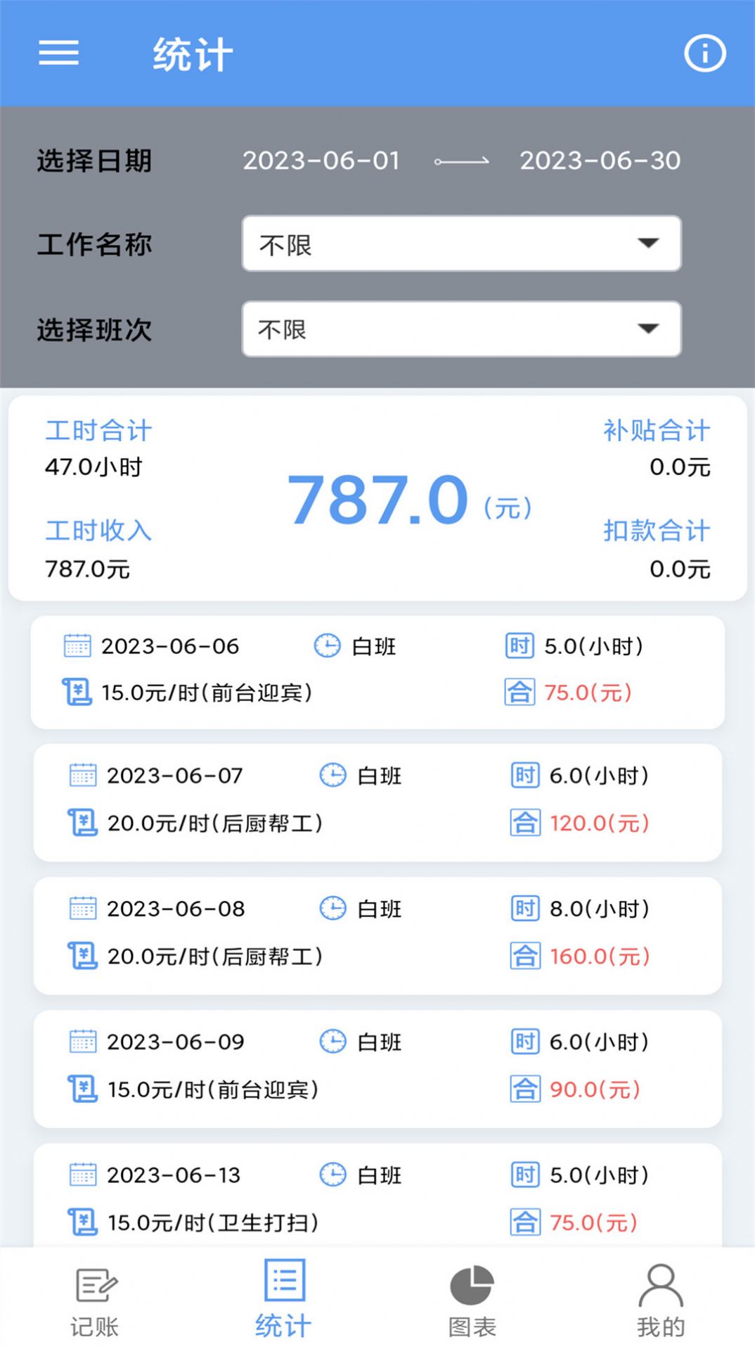 小時(shí)工記賬寶