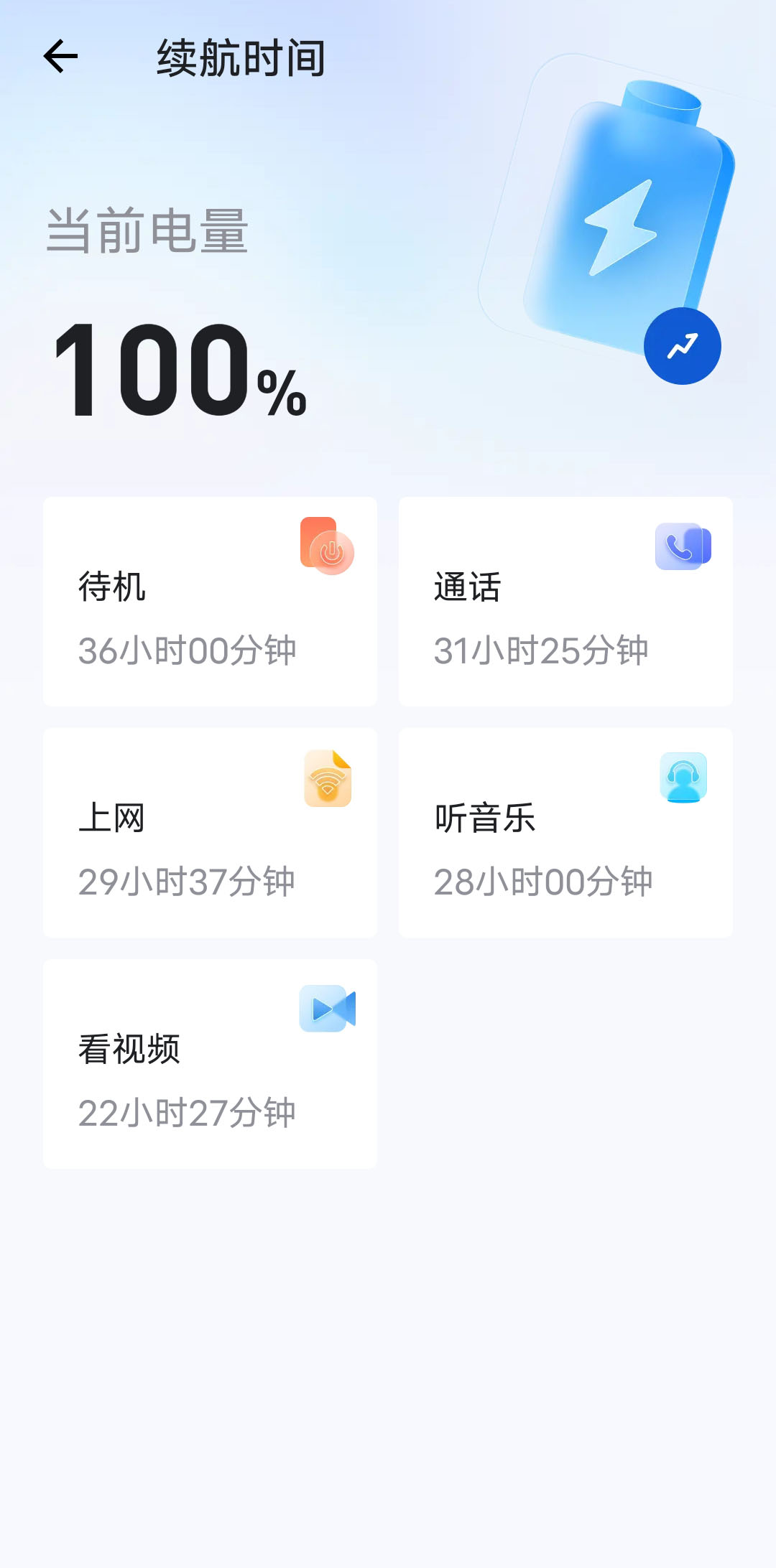 輕松充電管家