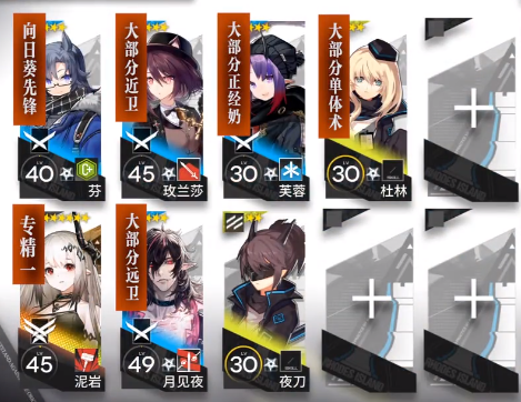 《明日方舟》風蝕高地8低配通關分享