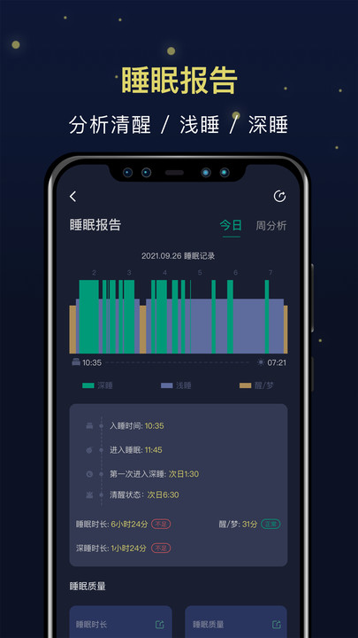 朝華睡眠