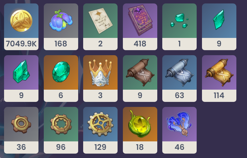 《原神》琳妮特天賦升級材料一覽