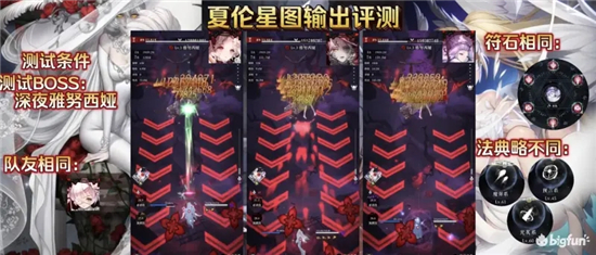 《爆裂魔女》夏倫星圖輸出強(qiáng)度評測