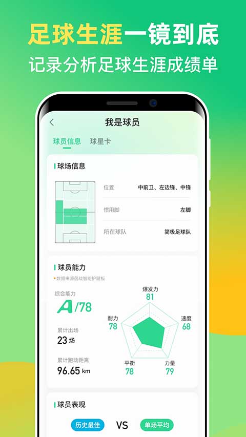 茵戰(zhàn)