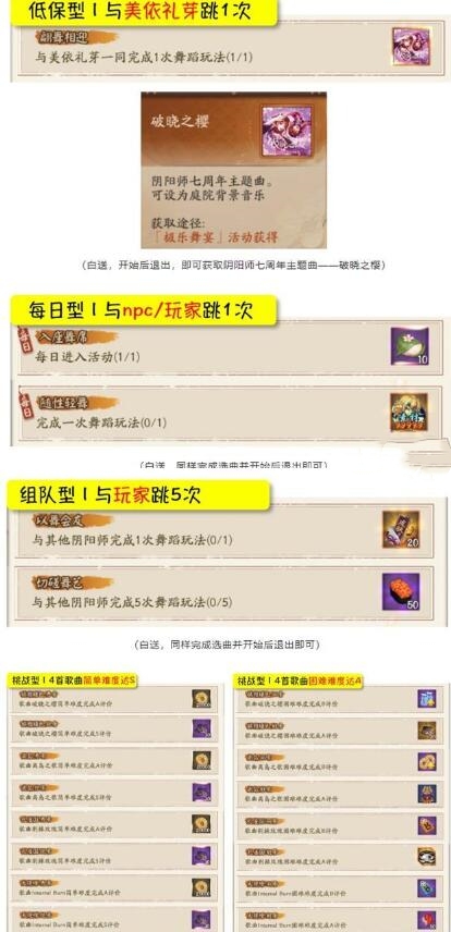 《陰陽(yáng)師》極樂(lè)舞宴活動(dòng)玩法介紹