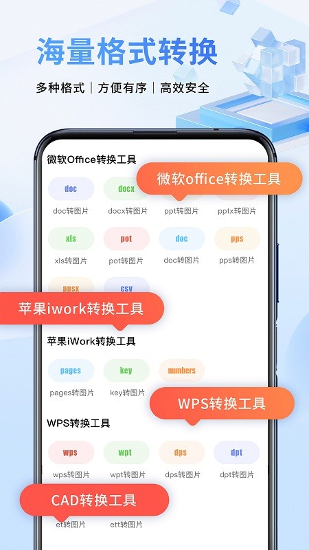 專業(yè)掃描儀
