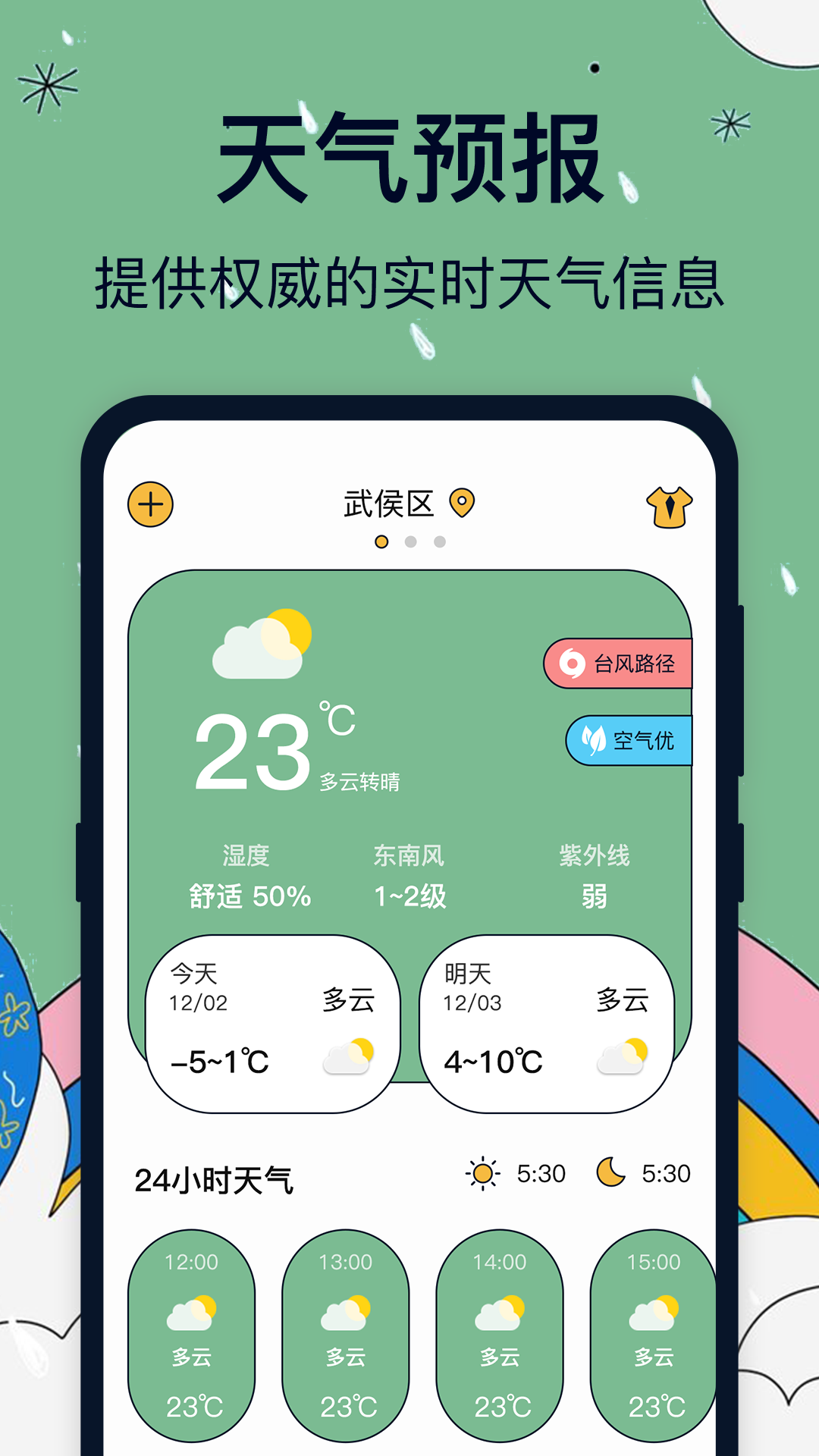 實時天氣衛星云圖