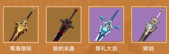 《原神》迪希雅武器選擇推薦