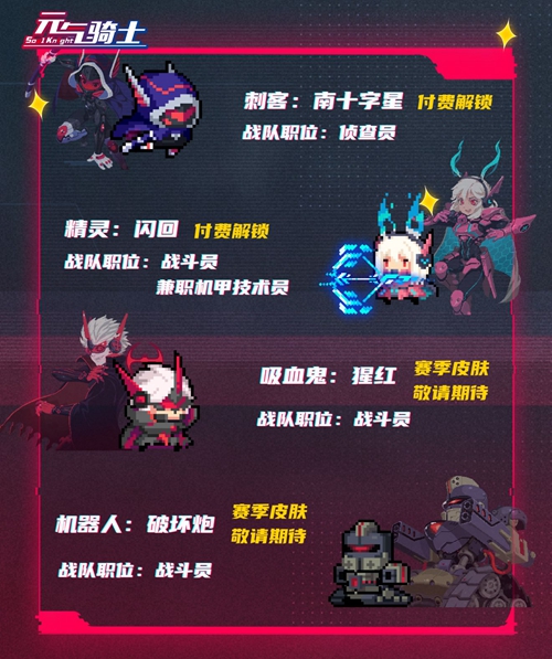 《元氣騎士》機械狂潮系列皮膚一覽