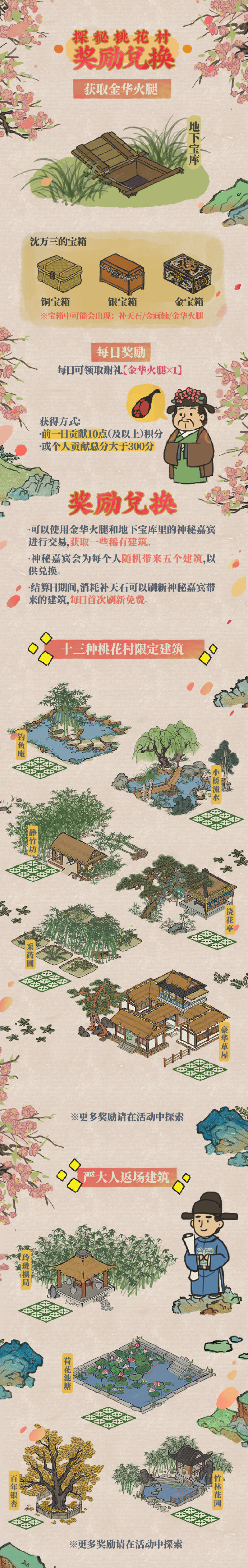 《江南百景圖》1.5.0探秘桃花村玩法全新攻略介紹
