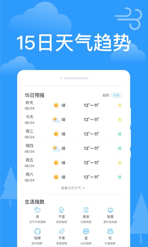 天氣實況