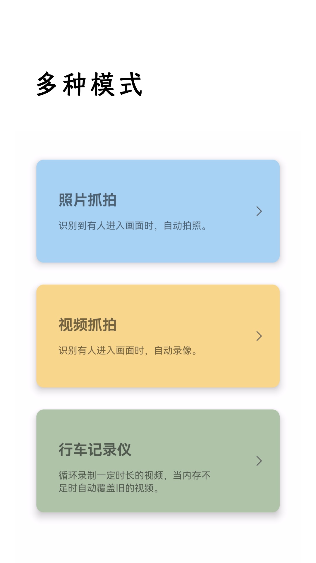 監控相機
