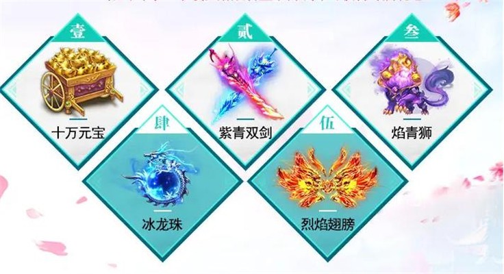 破天傳說