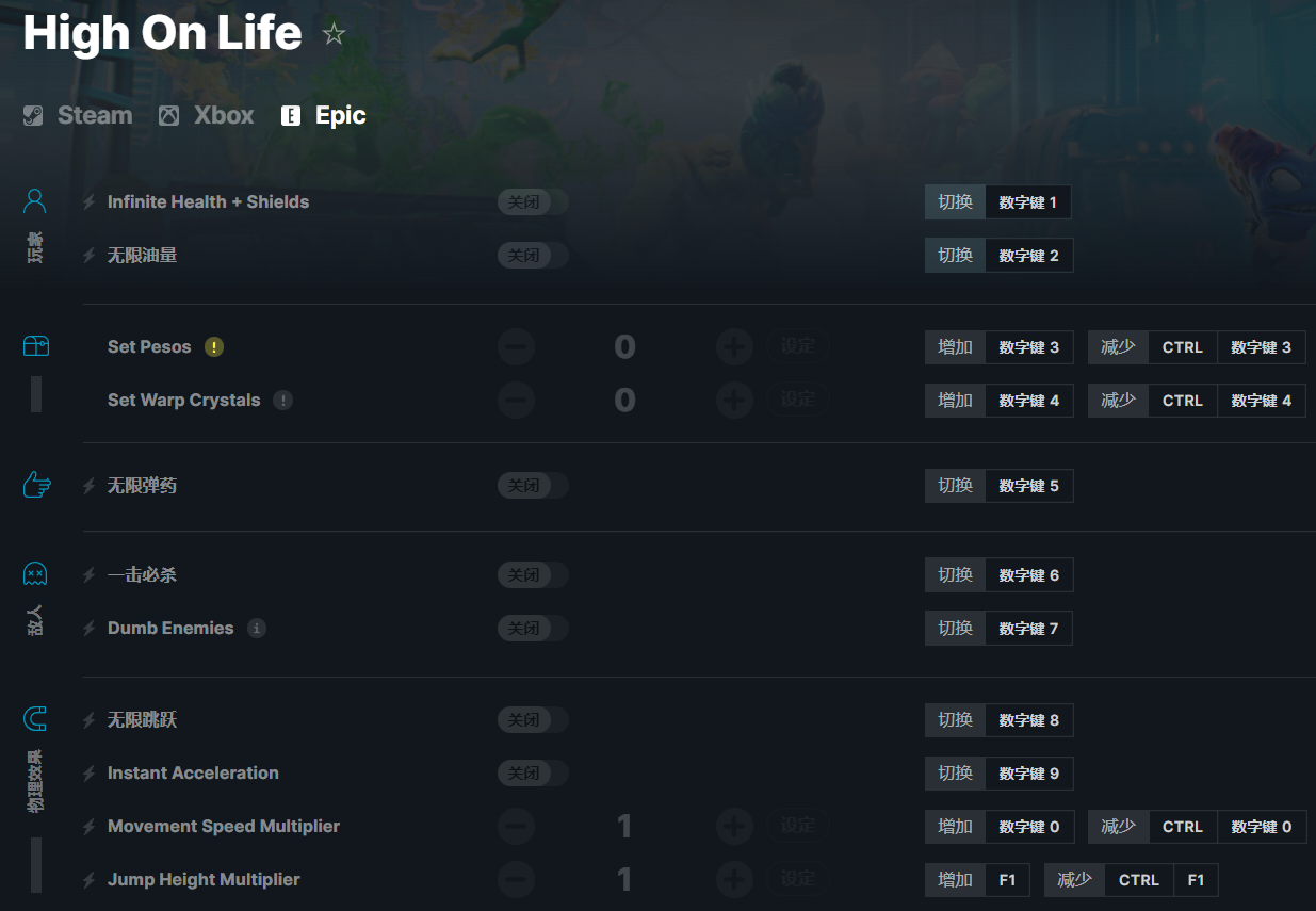 《High On Life》v2022.12.26十一項修改器[GreenHouse][Epic]