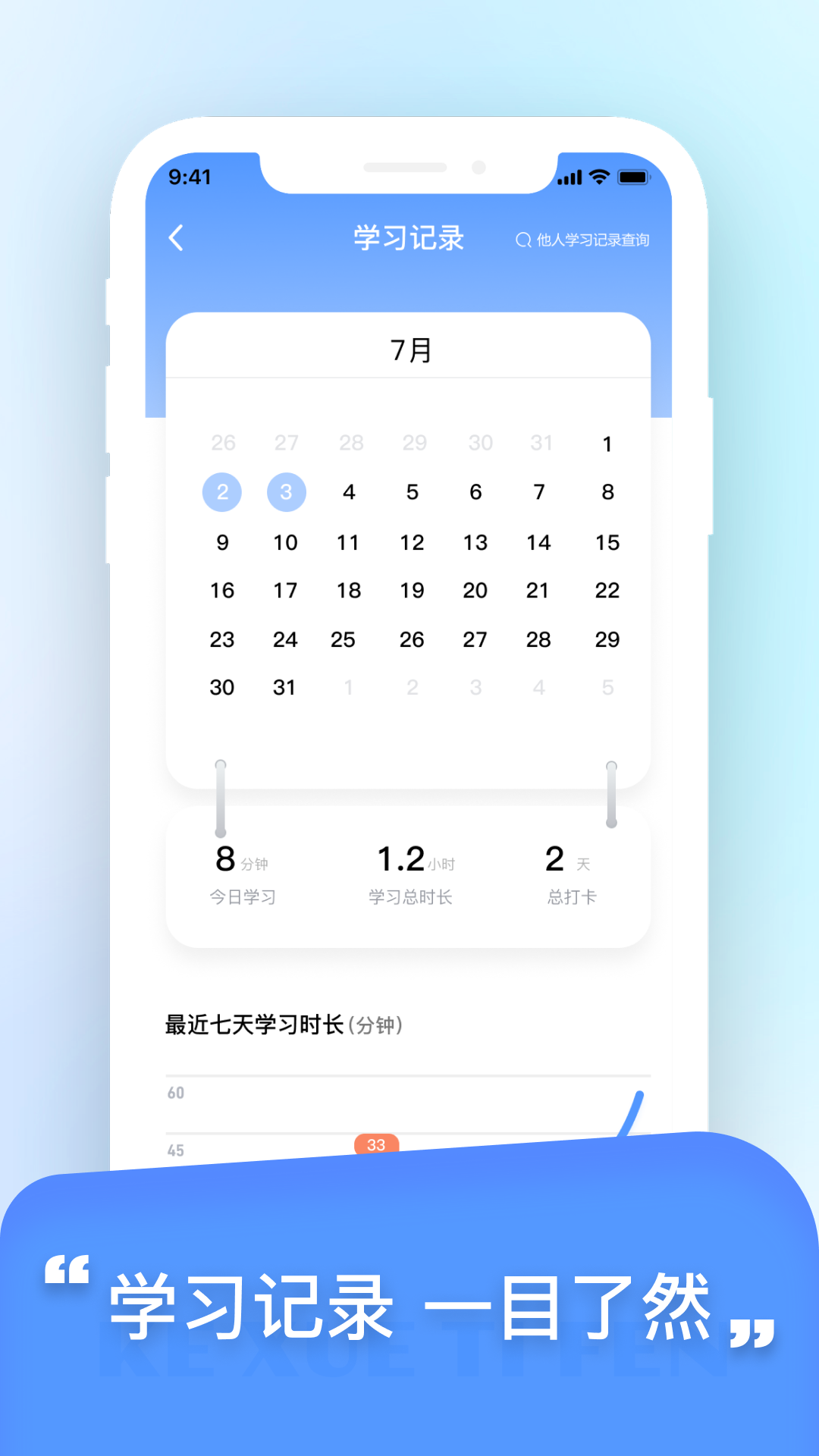 科學(xué)提分