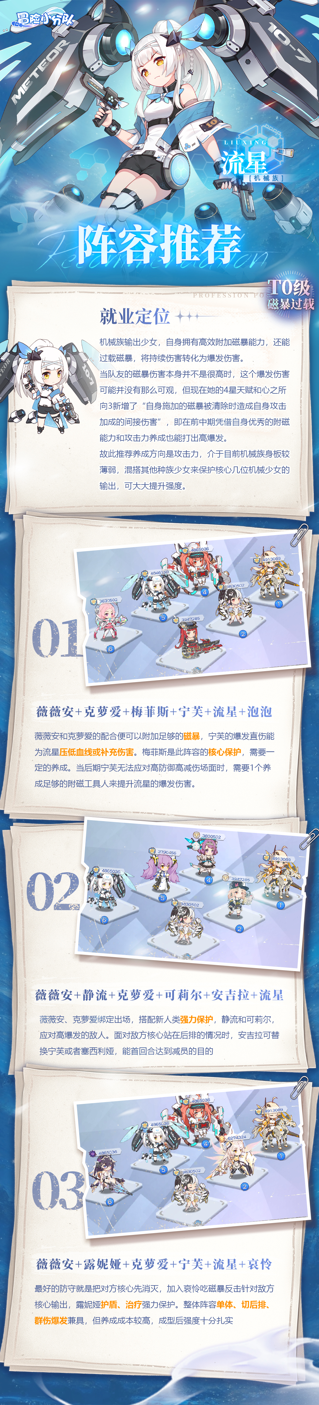 《冒險小分隊》流星陣容搭配一覽