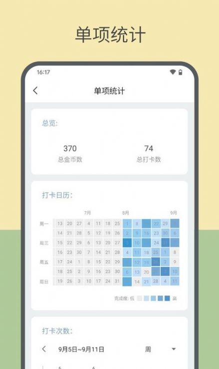 元氣打卡