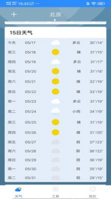 候鳥天氣精靈