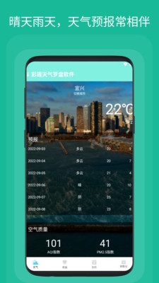 彩霞天氣羅盤