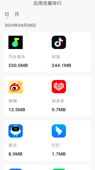 萬福流量