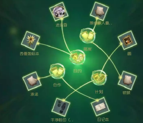 《第五人格》貝爾斯泰因的陰霾第五章攻略
