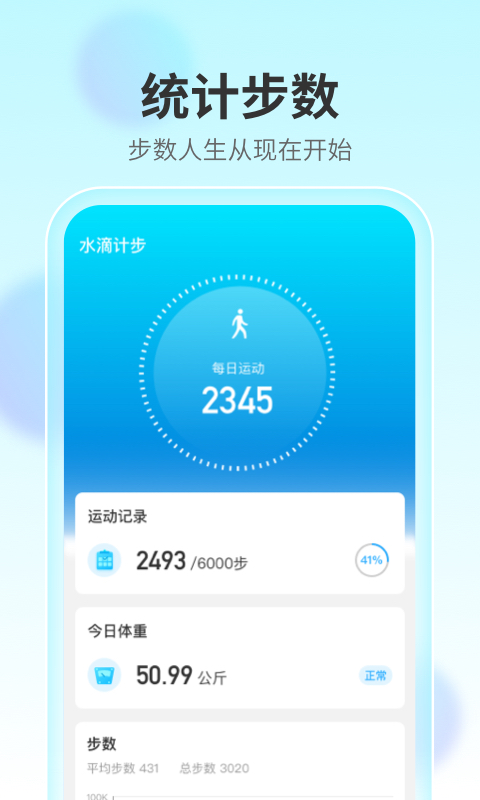 水滴計步