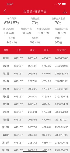 提前還款房貸計算器