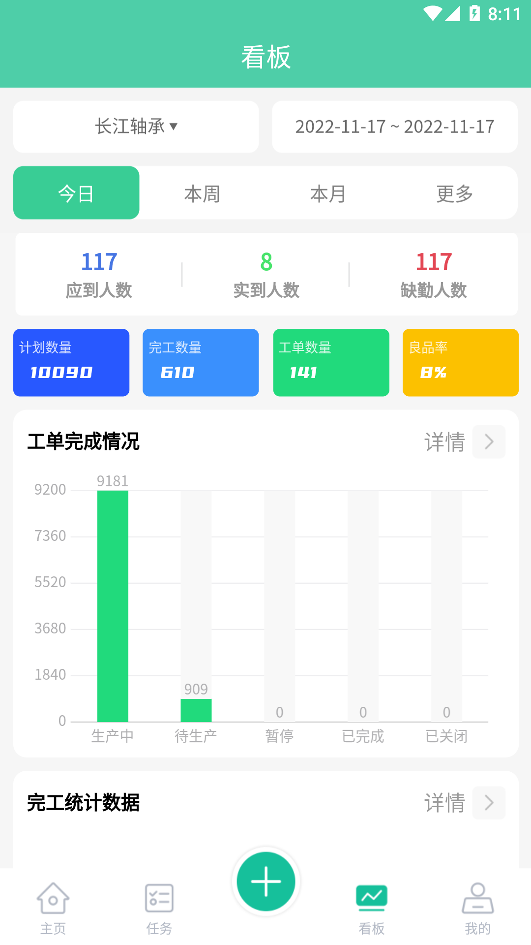 絡釘智造