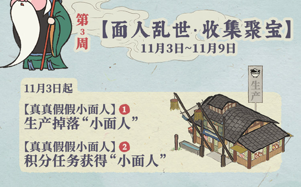 《江南百景圖》小面人獲取方法匯總