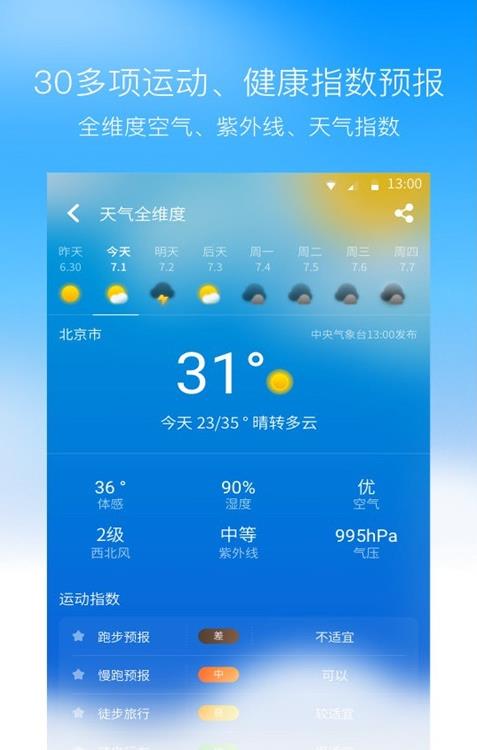 奈斯天氣