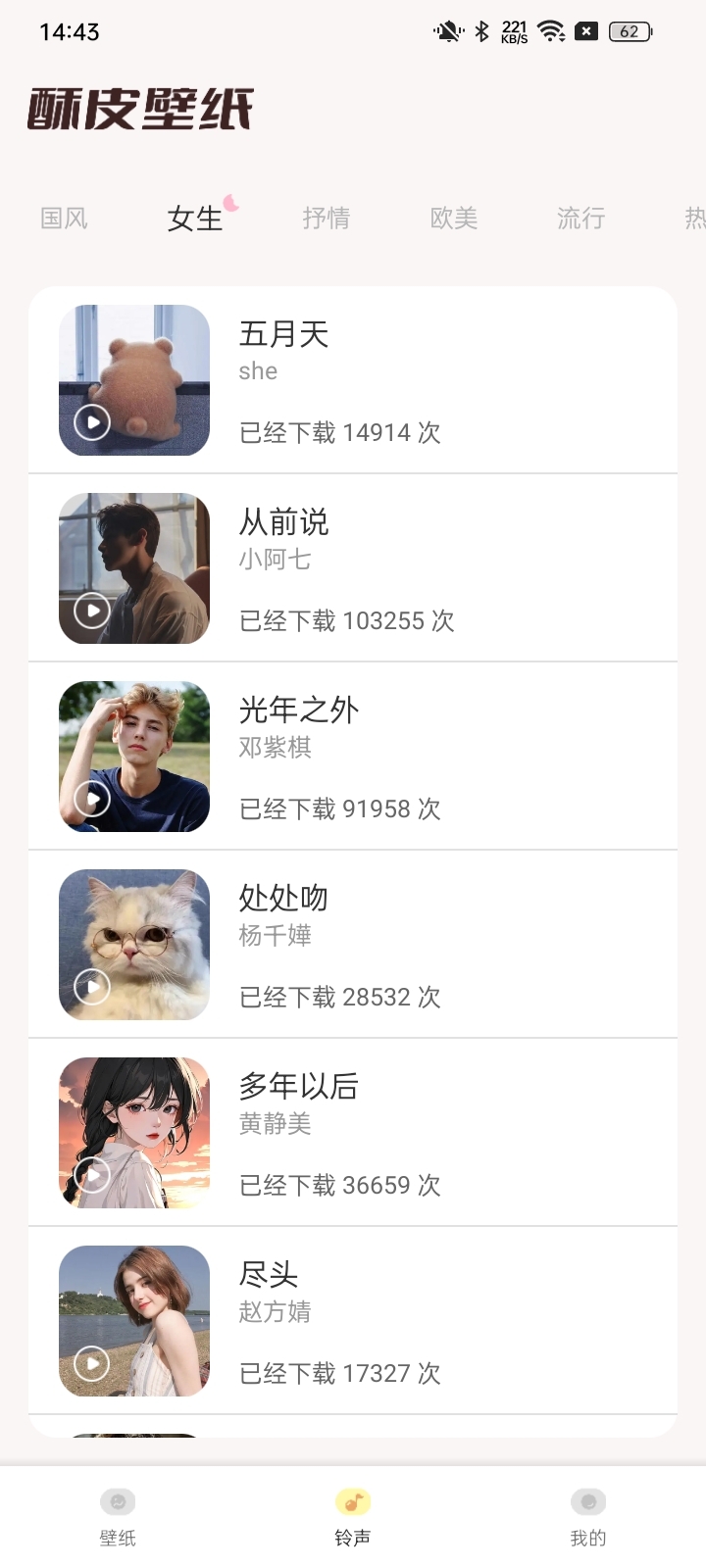 酥皮壁紙
