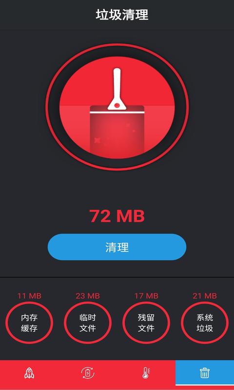 安果清理大師