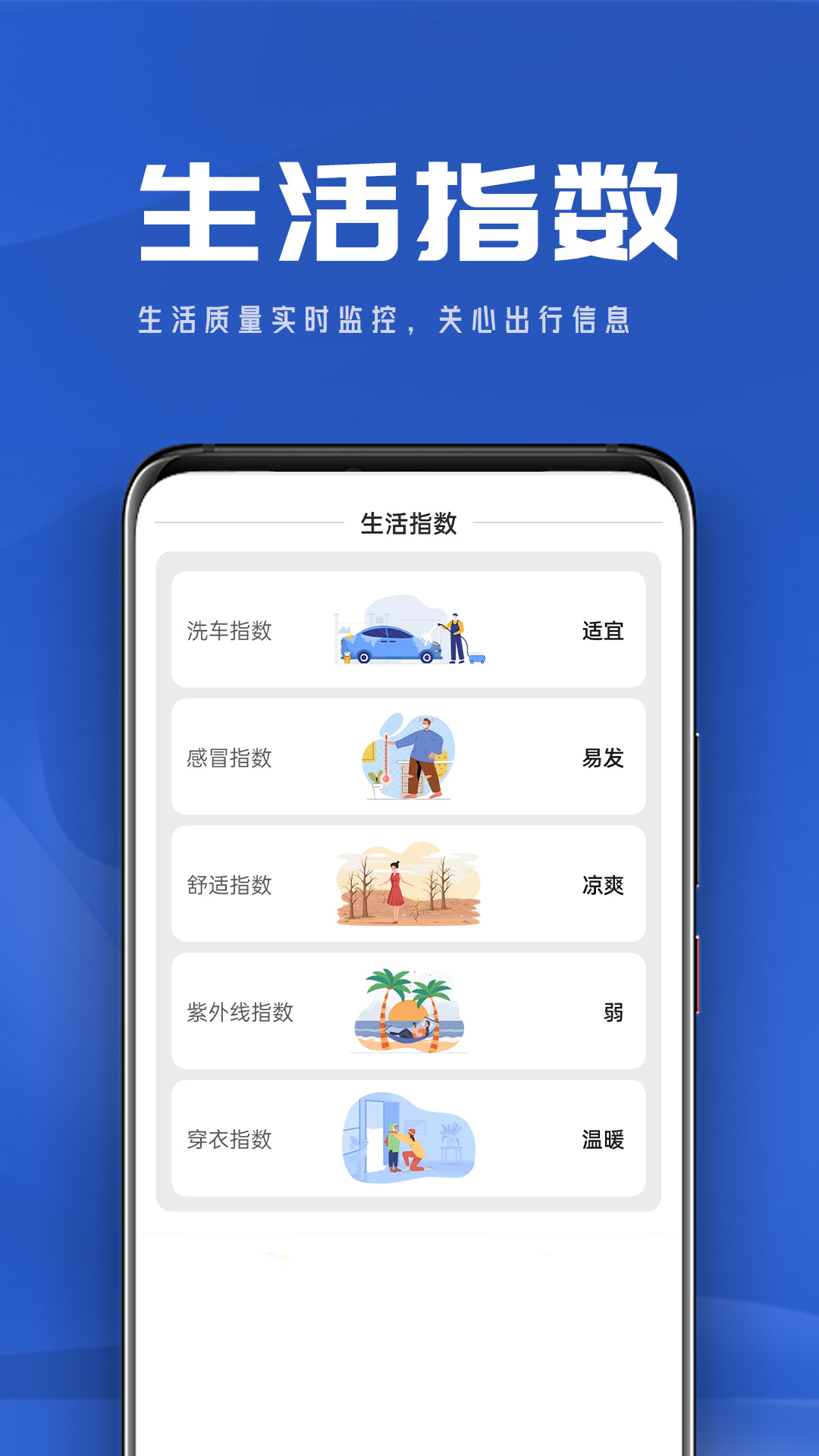 悠悠天氣