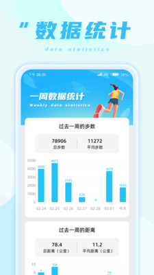 螞蟻走路