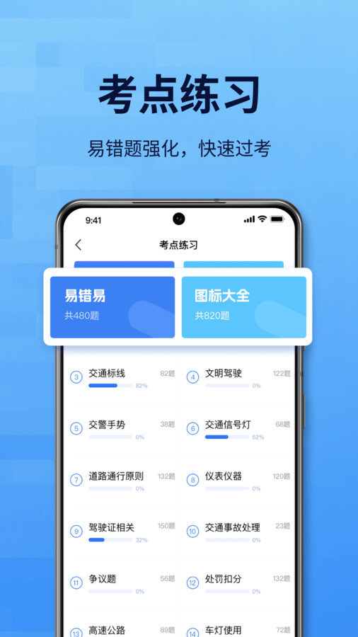 點(diǎn)通駕考
