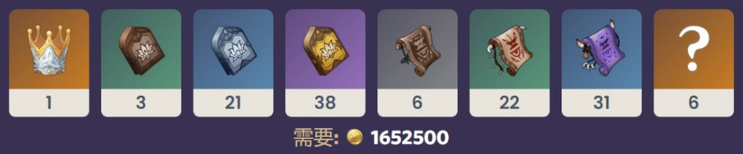 《原神》萊依拉天賦突破材料一覽