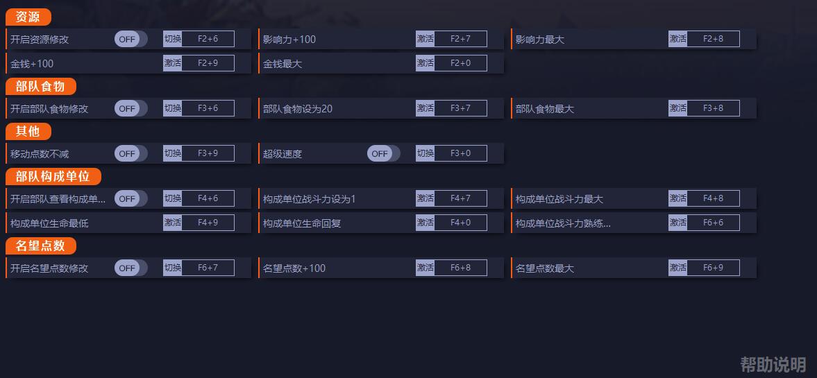 《人類》v1.0.01.0034十五項修改器