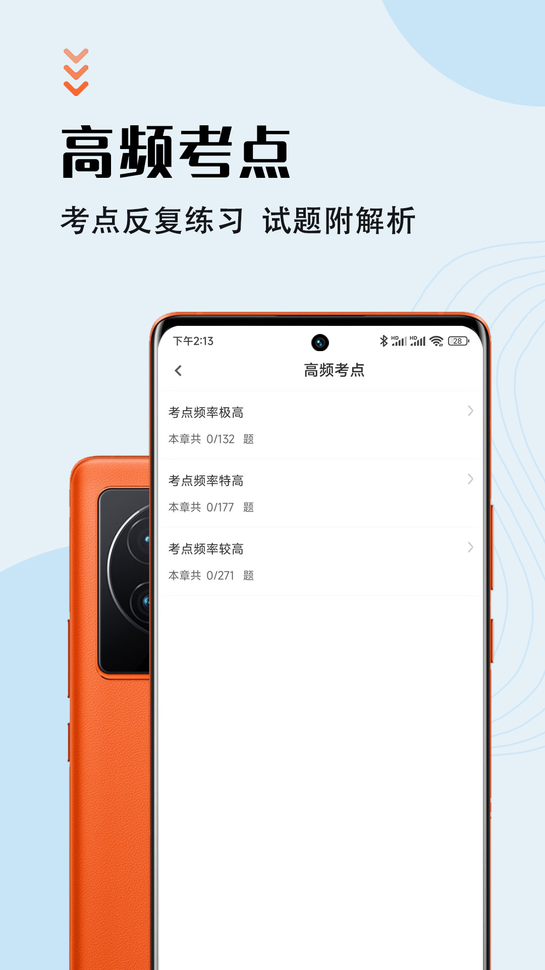 銀行從業資格智題庫