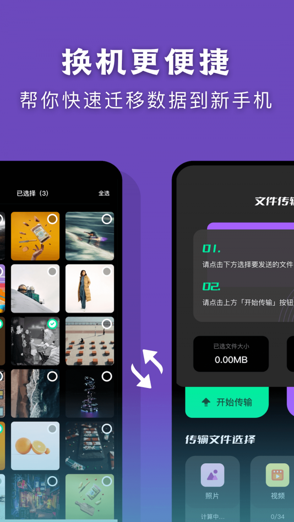手機克隆比特