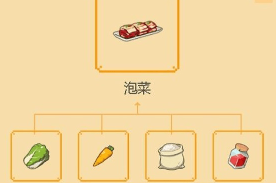 《小森生活》泡菜作用介紹