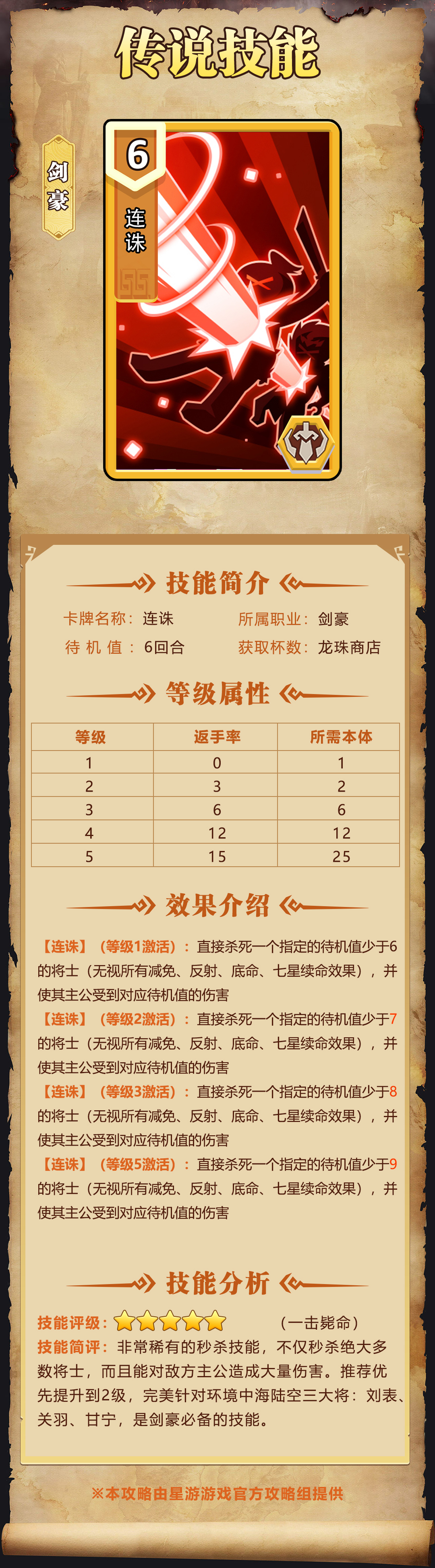 《我是小奇兵》連誅技能效果一覽